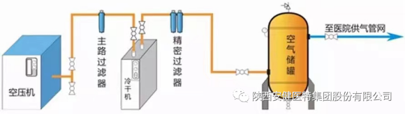 1679274056927795.png image.png